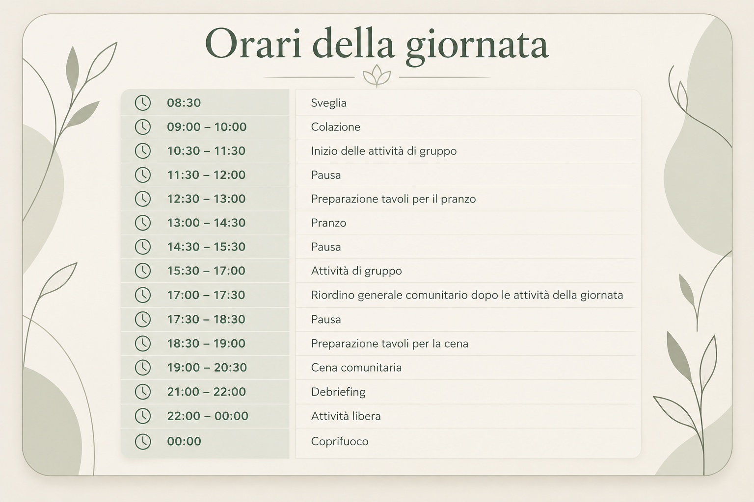 Orari della giornata